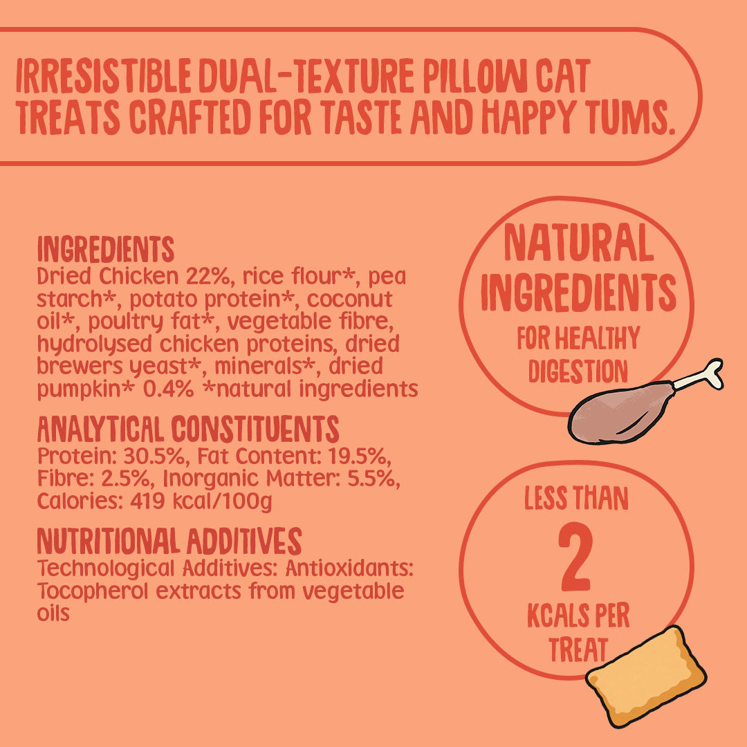 Krunchies: Chicken Pillow Cat Treats