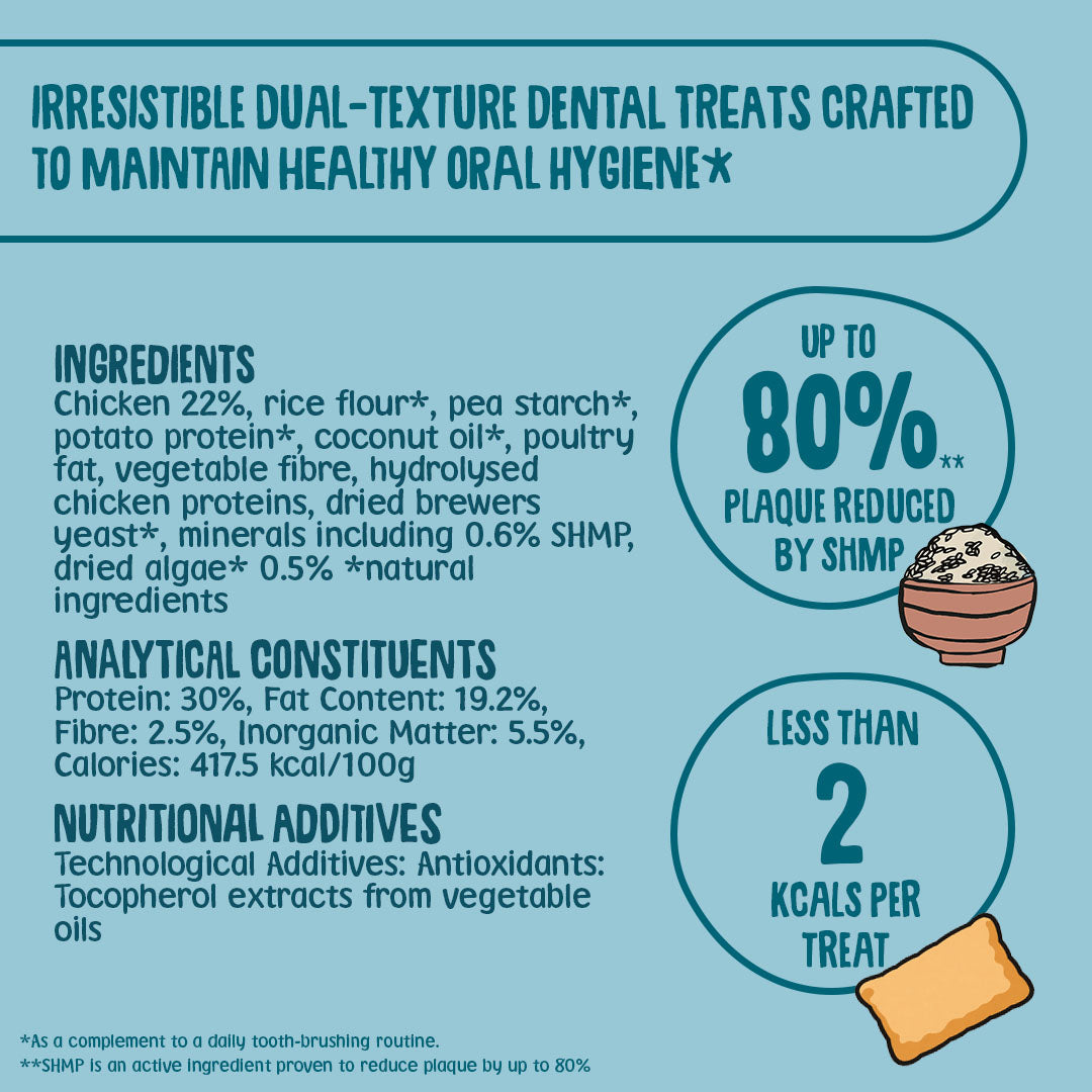 Krunchies: Cat Dental Treats