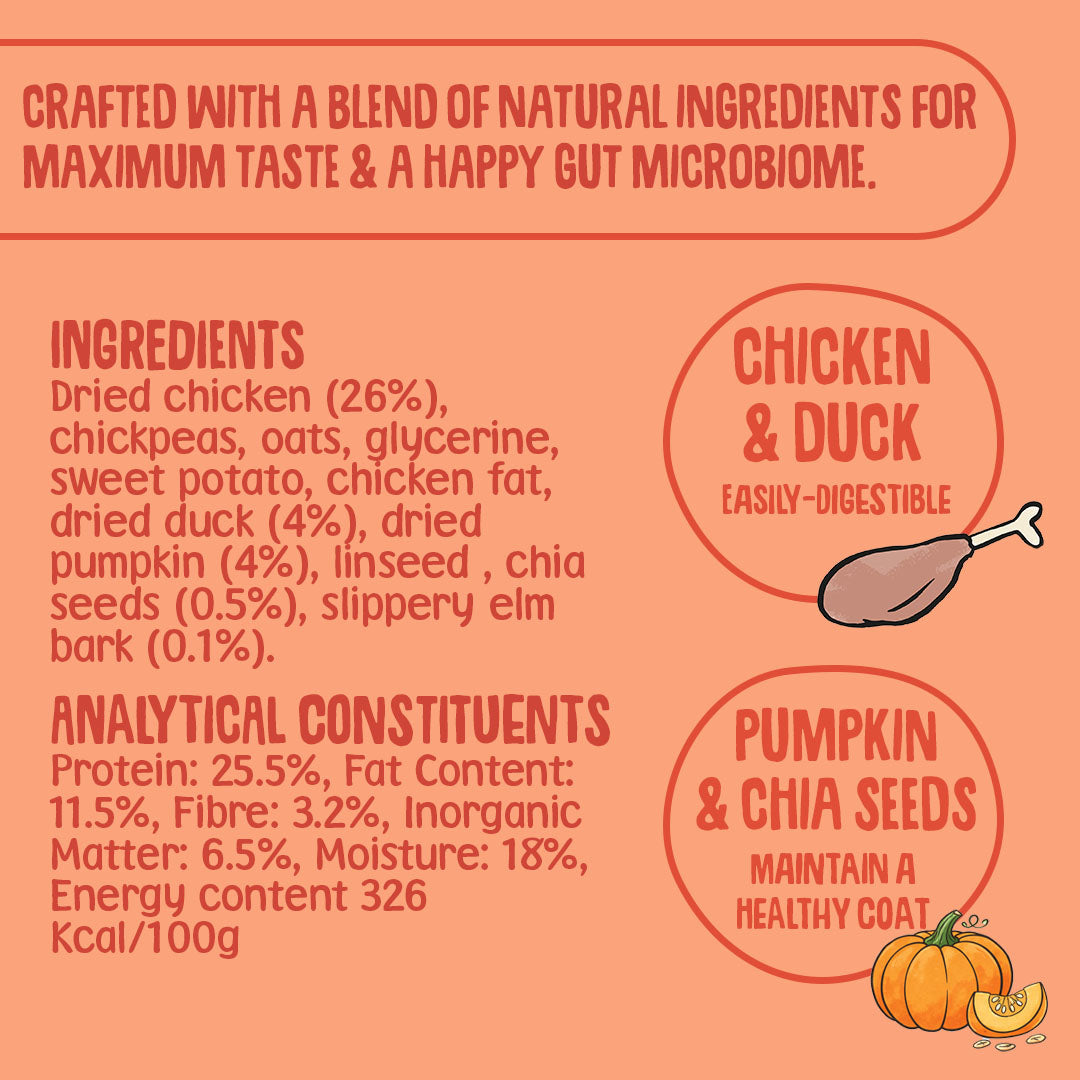 Softies: Chicken & Duck Dog Training Treats