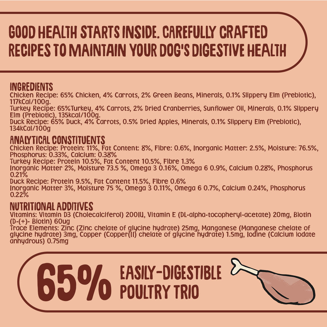 Poultry Wet Dog Food Selection (150g)