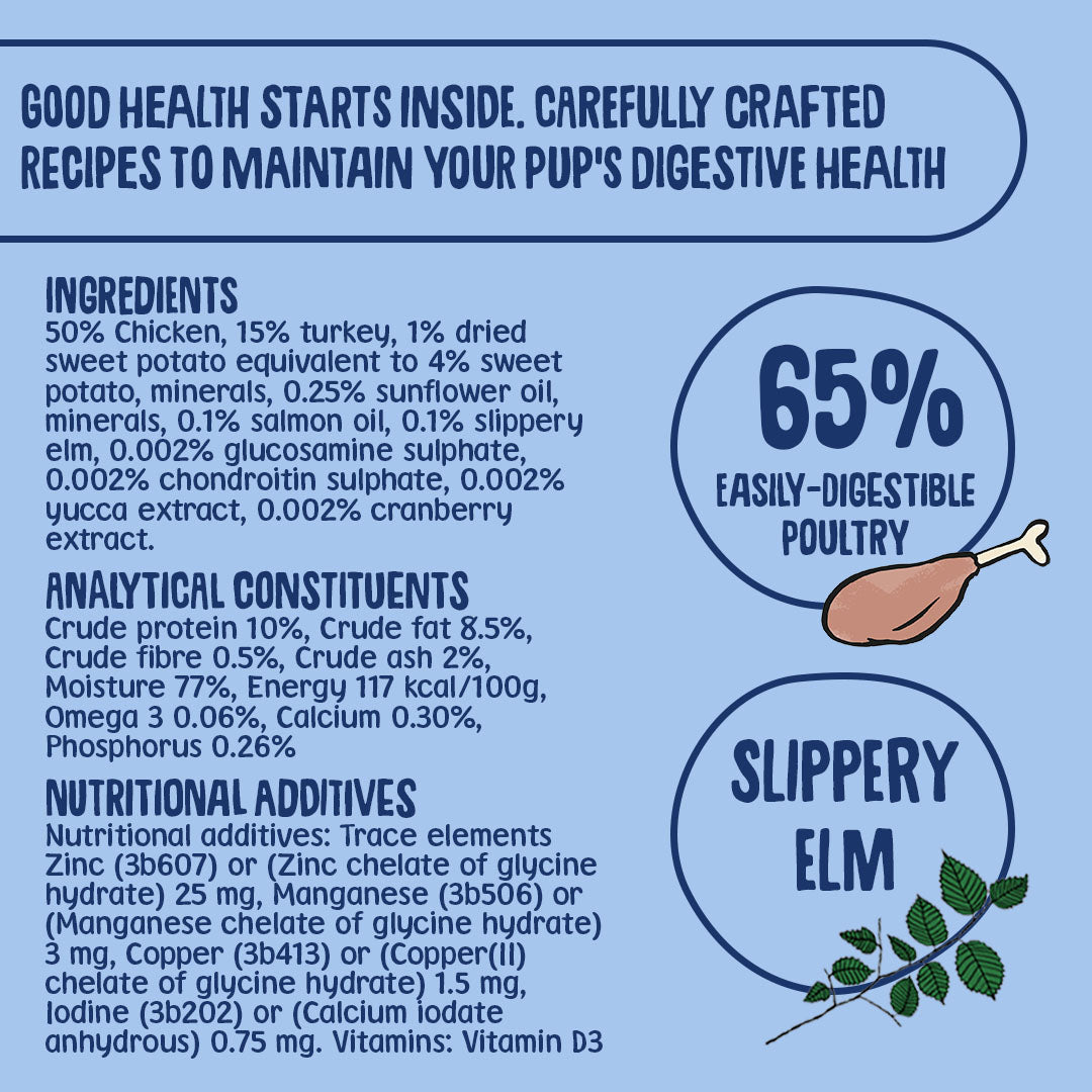 Puppy Wet Dog Food 150g