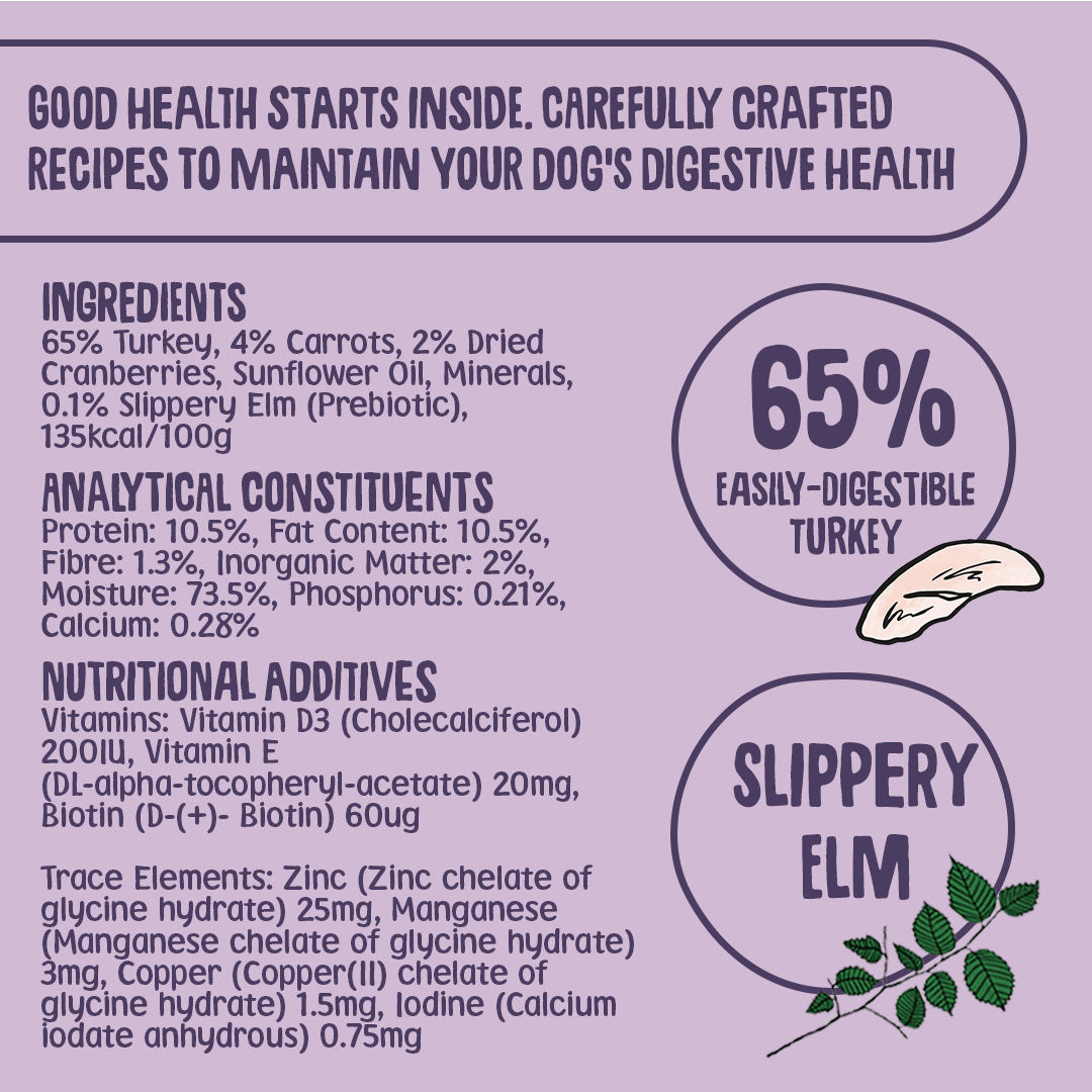 Turkey Wet Dog Food 150g